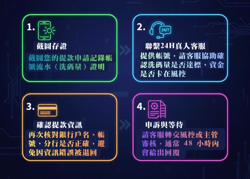 通博娛樂城詐騙不出金？拿不到錢怎麼辦？常見延遲原因解析，真相並非你想的那樣